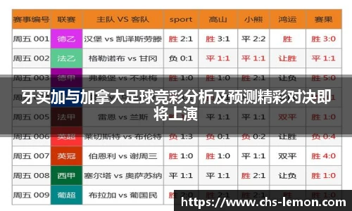 牙买加与加拿大足球竞彩分析及预测精彩对决即将上演
