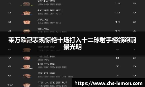 莱万欧冠表现惊艳十场打入十二球射手榜领跑前景光明